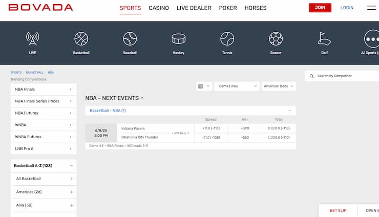 NBA betting odds display from Bovada, a major player among online sportsbooks.